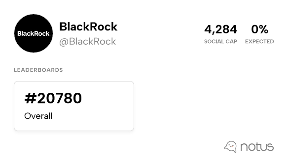 BlackRock (@BlackRock) - Leaderboards | Notus