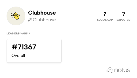 Clubhouse Clubhouse Leaderboards Notus