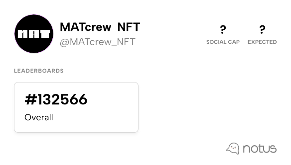 MATcrew NFT (@MATcrew_NFT) - Leaderboards | Notus