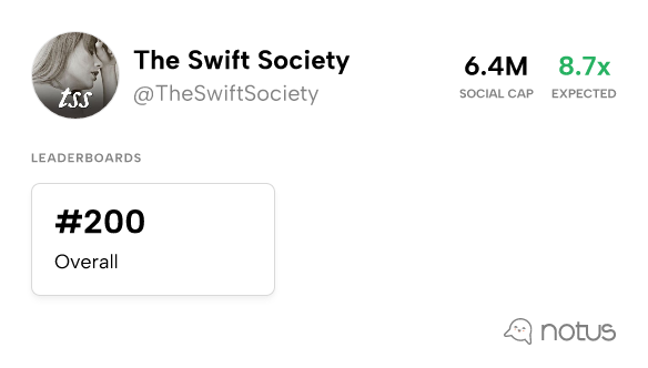 The Swift Society on X: 