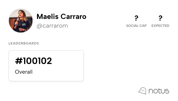 Maelis Carraro (@carrarom) - Leaderboards | Notus