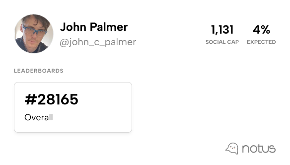 John Palmer (@john_c_palmer) - Leaderboards | Notus
